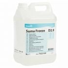 SUMA | Freeze D2.9 - Detergente para cámaras frigoríficas