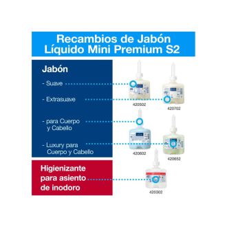 TORK Elevation®  | Dispensador Mini para jabón líquido, Crema de Ducha y Loción, Negro, S2