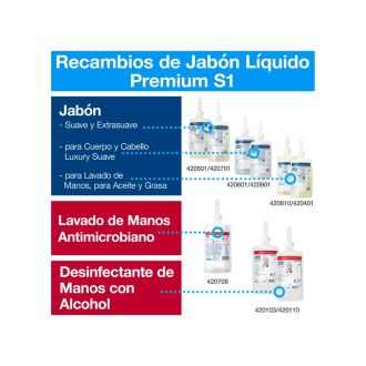 TORK® | Jabonera Manual para Jabón Líquido, Spray y Desinfectante de manos, S1-S11, Negro