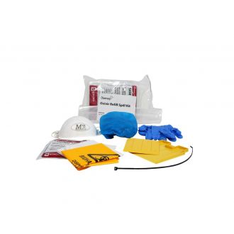 OXIVIR | Refill Spill Kit - Recambios para kit recogida residuos biopeligrosos